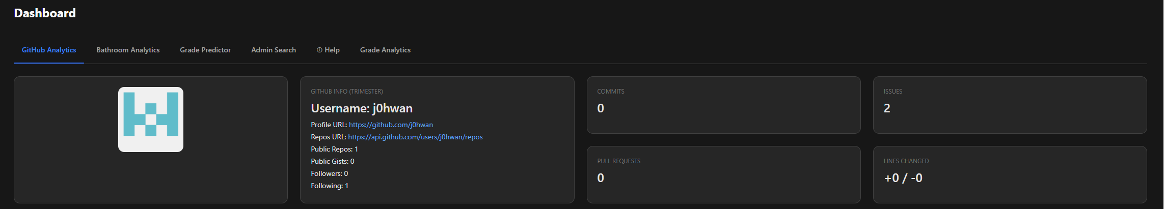 GitHub grade-predict snapshot 1
